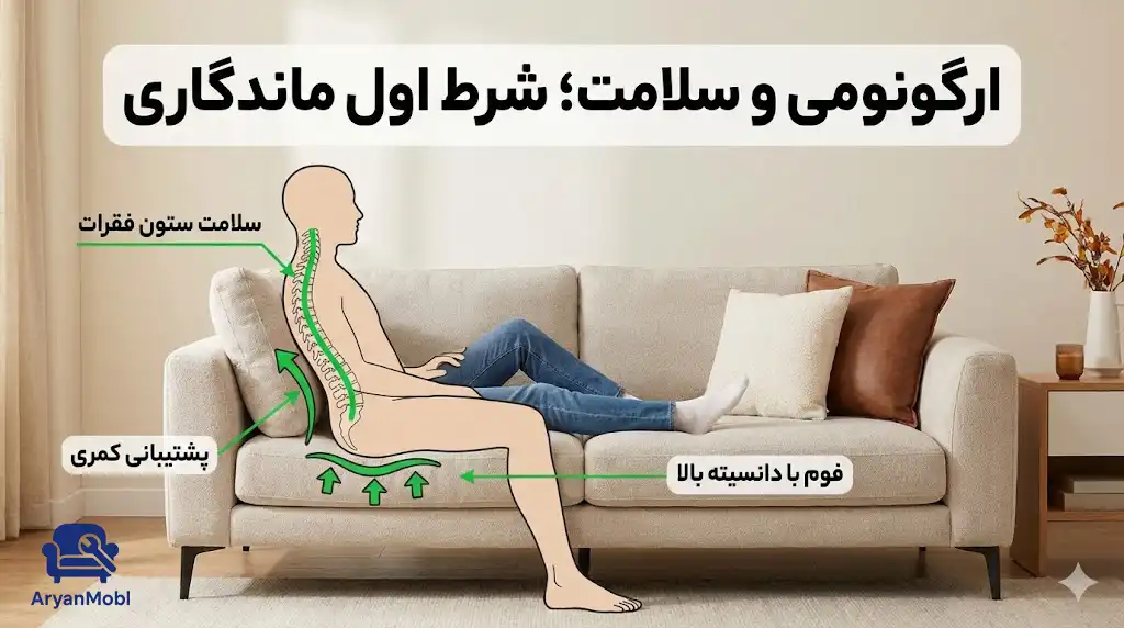ارگونومی و سلامت؛ شرط اول ماندگاری، آریان مبل