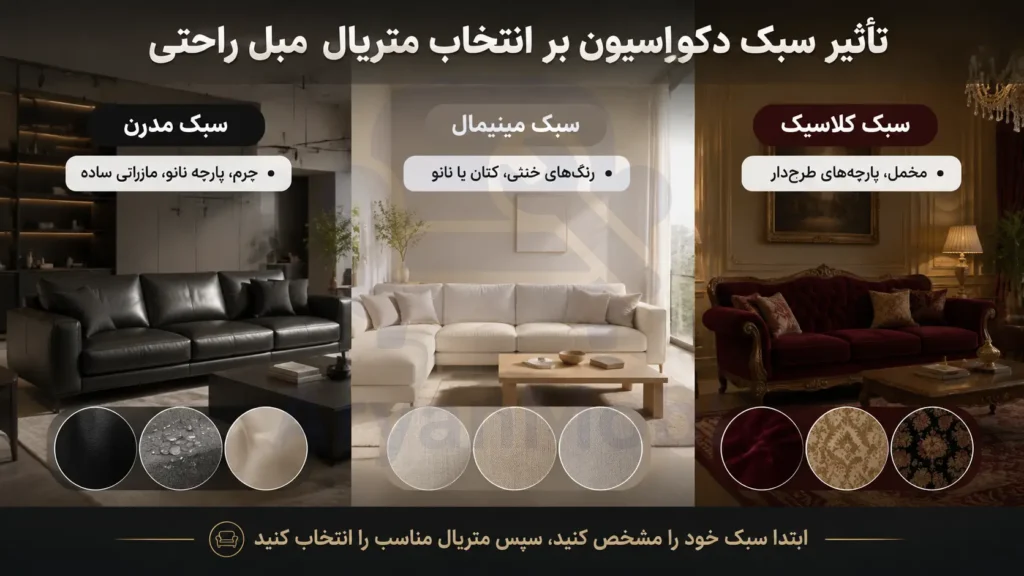 تأثیر سبک دکوراسیون بر انتخاب متریال مبل راحتی، آریان مبل