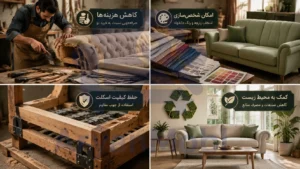 مزایای بازسازی مبل نسبت به خرید مبل جدید، آریان مبل