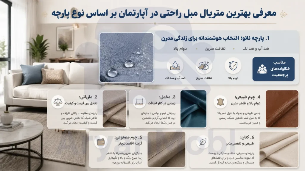 معرفی بهترین متریال مبل راحتی در آپارتمان بر اساس نوع پارچه، آریان مبل