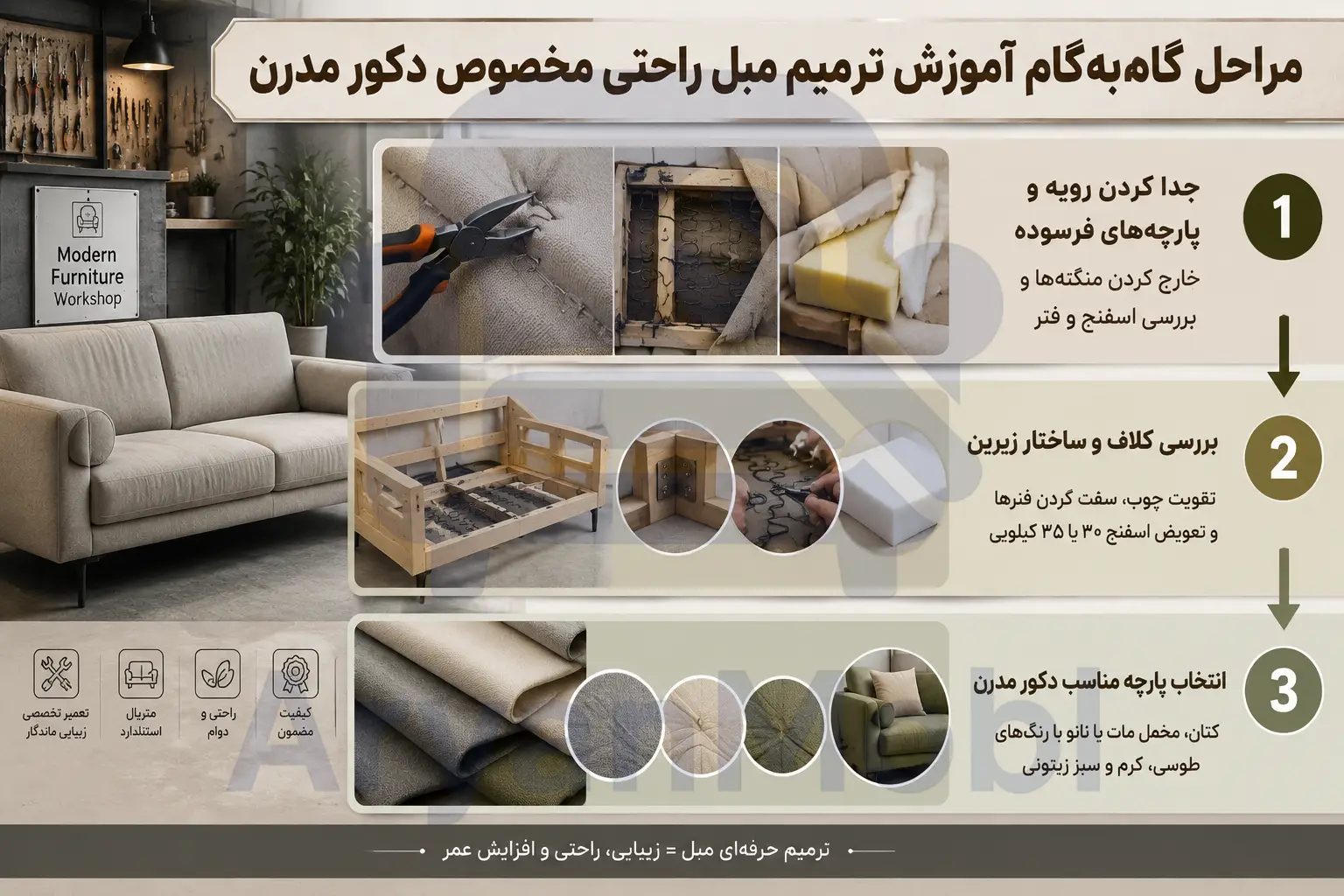 مراحل گامبهگام آموزش ترمیم مبل راحتی مخصوص دکور مدرن، آریان مبل