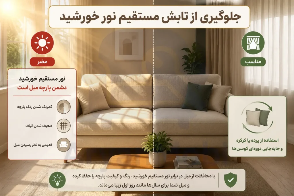 جلوگیری از تابش مستقیم نور خورشید، آریان مبل
