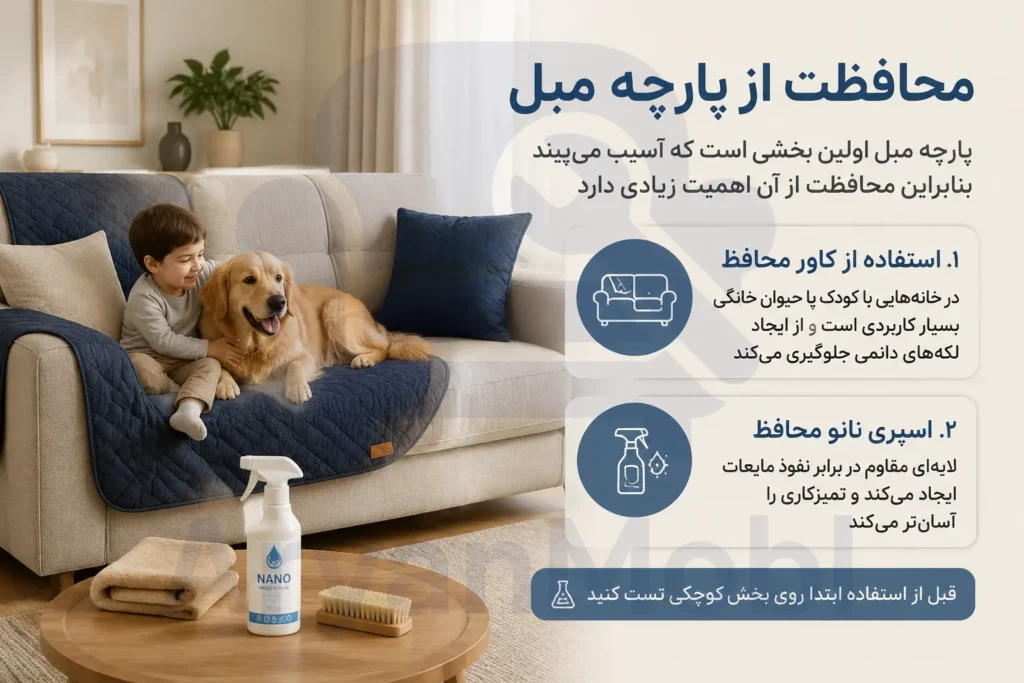 محافظت از پارچه مبل، آریان مبل