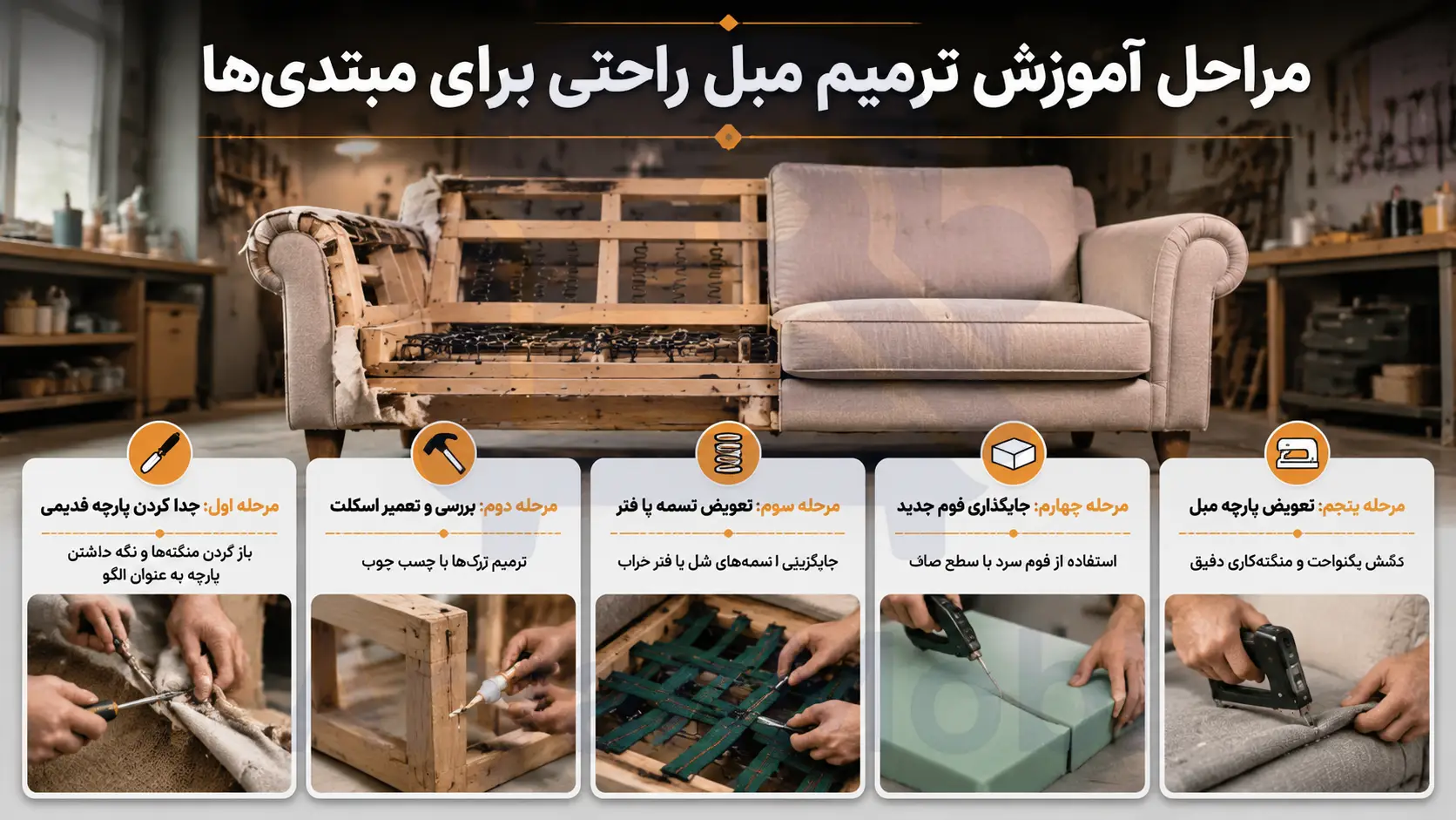 مراحل آموزش ترمیم مبل راحتی برای مبتدی‌ها، آریان مبل