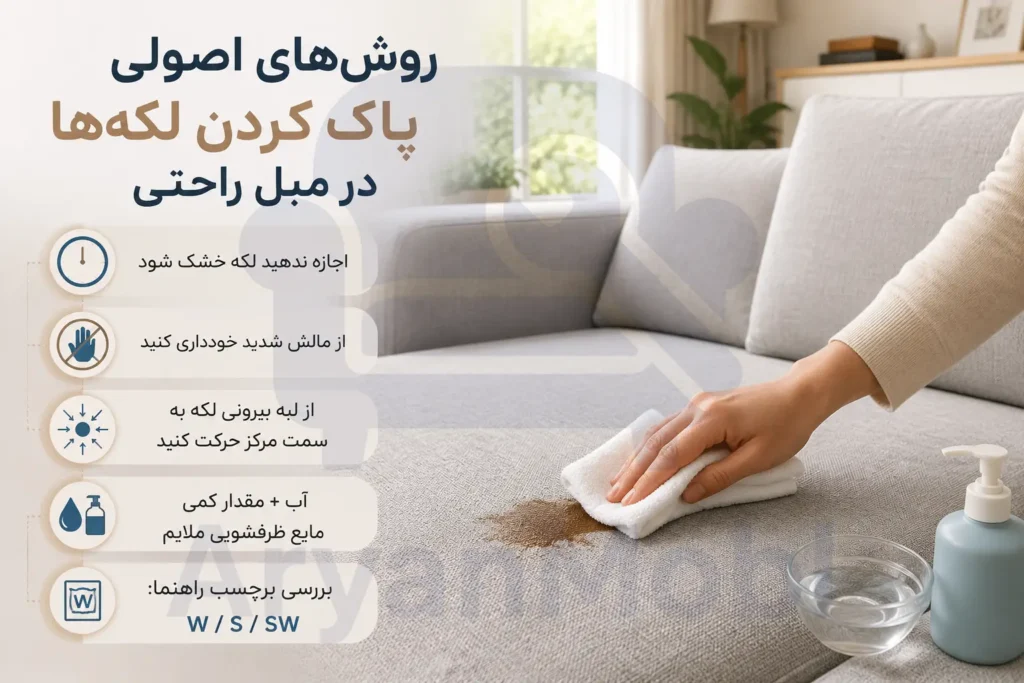 روش‌های اصولی پاک کردن لکه‌ها در مبل راحتی، آریان مبل